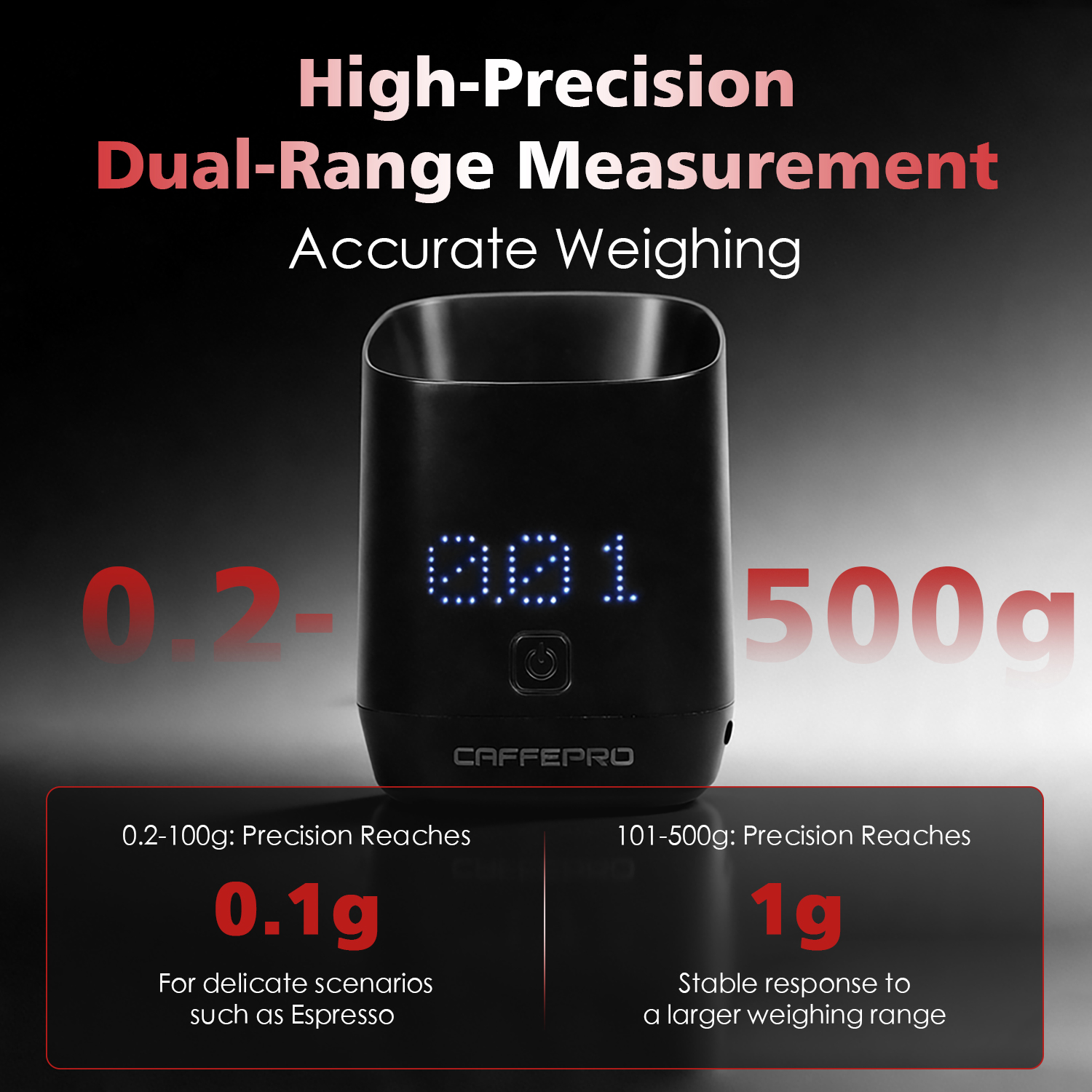 CAFFEPRO Digital Dosing Cup Co - Kitchen Gadgets Website avis et prix