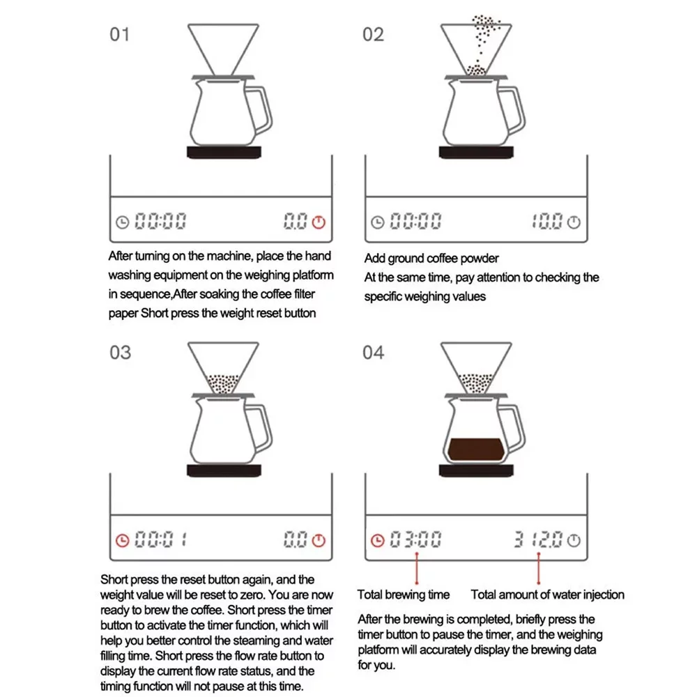 Digital Coffee Scale with Time - Kitchen Timer Digital avis et prix