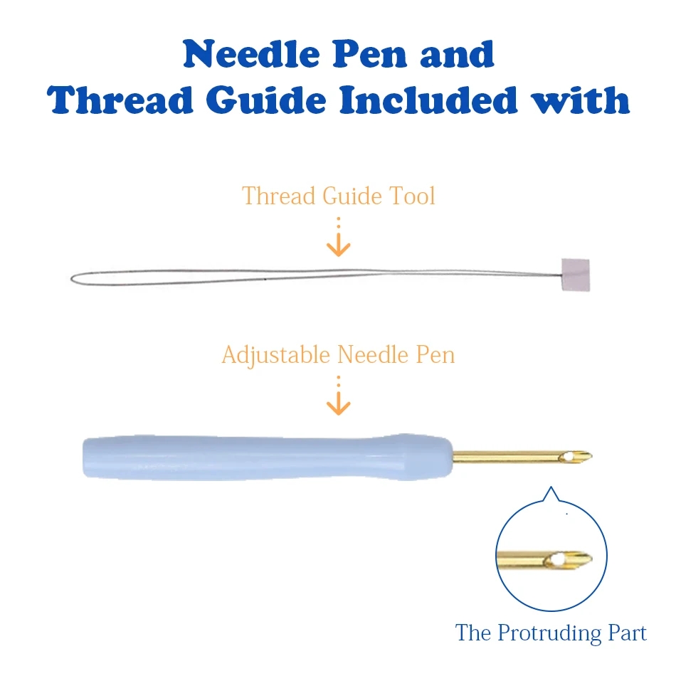 SDOYUNO Diy Punch Needle Embro - Kitchen Gadgets Crossword avis et prix