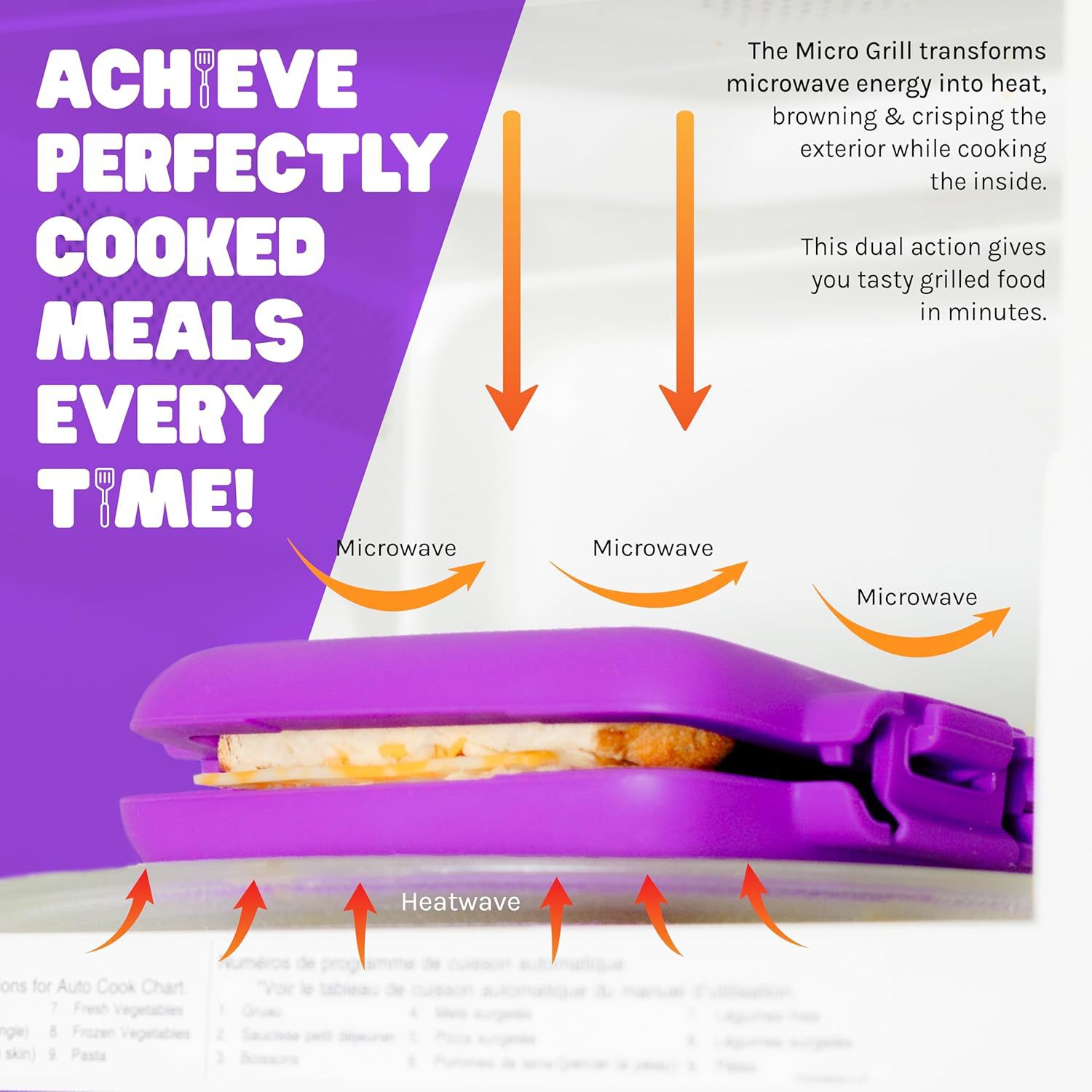 All-inclusive Microwave Sandwi - Breakfast Sandwich Maker avis et prix